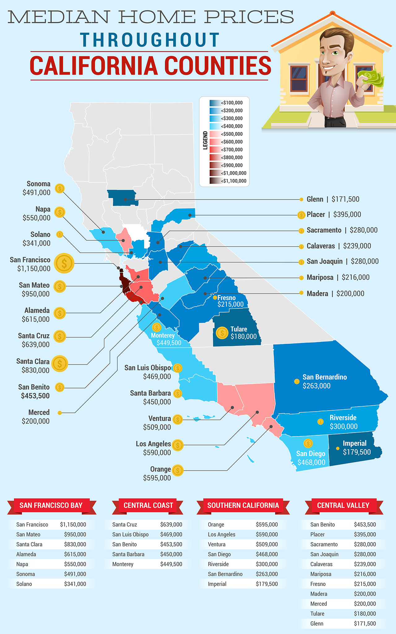 INFOGRAPHIC Median Home Prices Throughout California Counties Ed