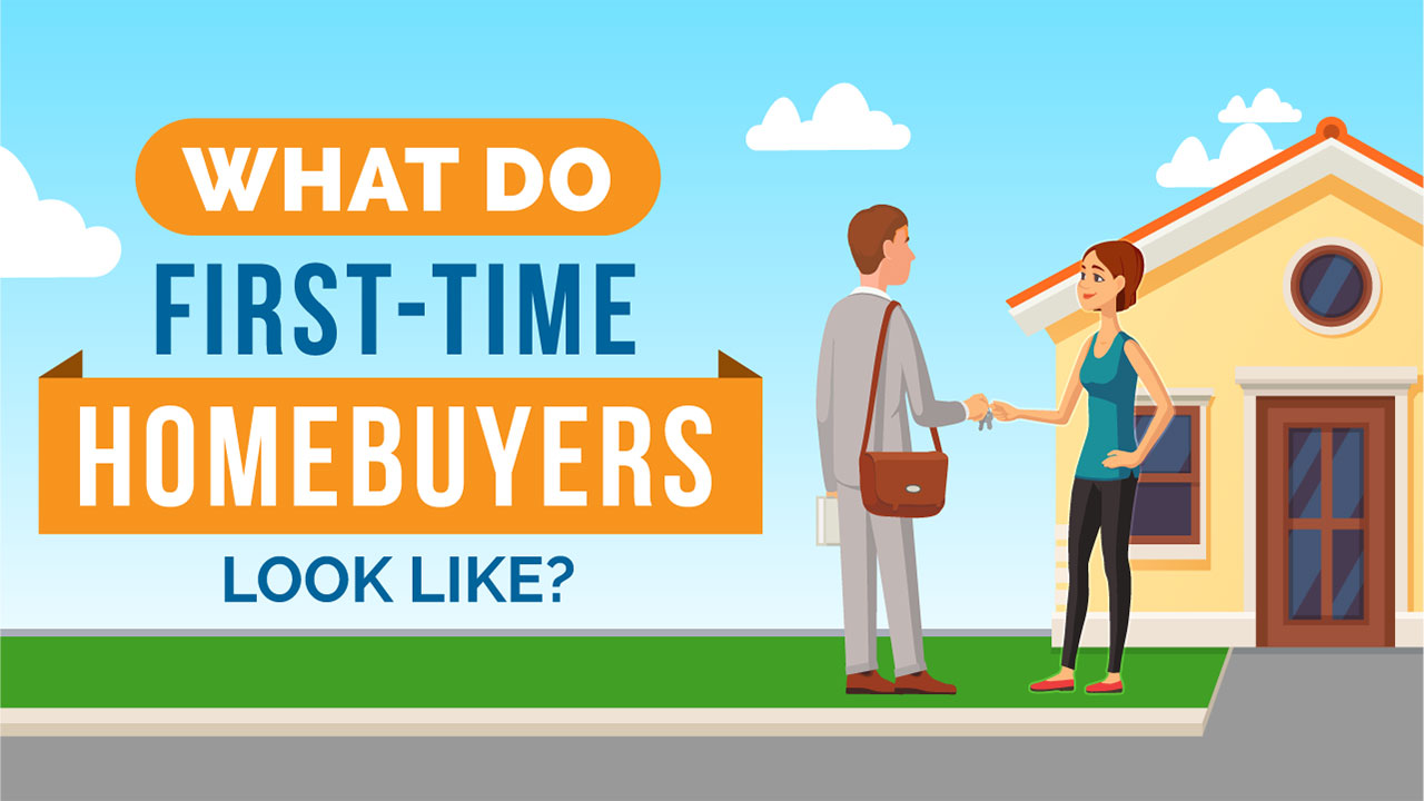 INFOGRAPHIC What Do FirstTime Homebuyers Look Like? Ed & Angie Wright